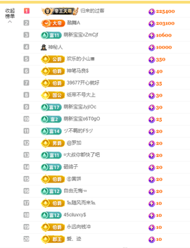 苏熙！！！主播照片