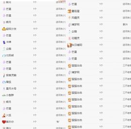 冉冉🍀好运来！的图片