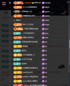 原配生病了胳膊脱臼主播照片