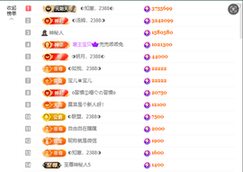 ◐惠主，2388◐的图片