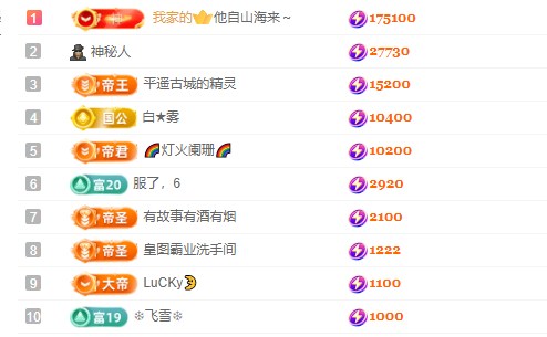 艺文♫年后见的图片