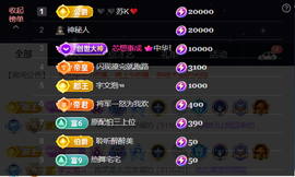 原配生病了胳膊脱臼主播照片