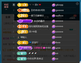 佑君♥《平安好运》主播照片