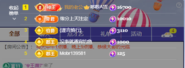 原配生病了胳膊脱臼主播照片