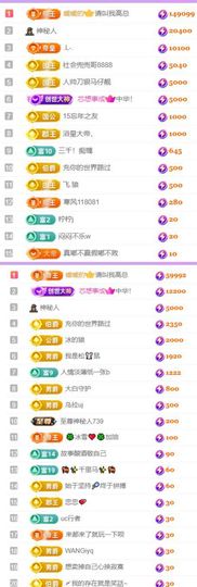 🍀冰雪❤️🍀加油的图片