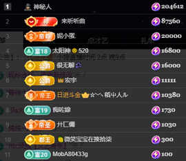 小婷🎤烟嗓☆づ的图片