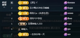 金牌代理❤玲儿❤主播照片