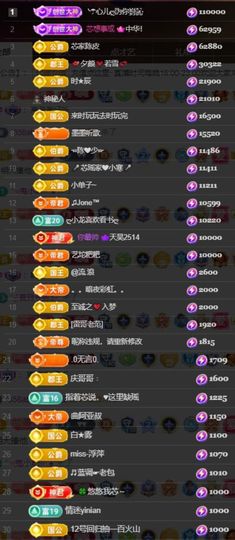 芯瑶❤️爱唱歌～主播照片