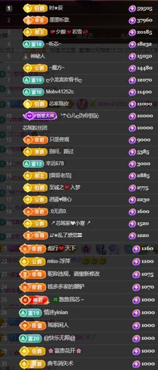 芯瑶❤️爱唱歌～主播照片