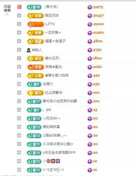 小雅兮手机不定时开播主播照片