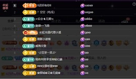 ᥫᩣ应应请假主播照片