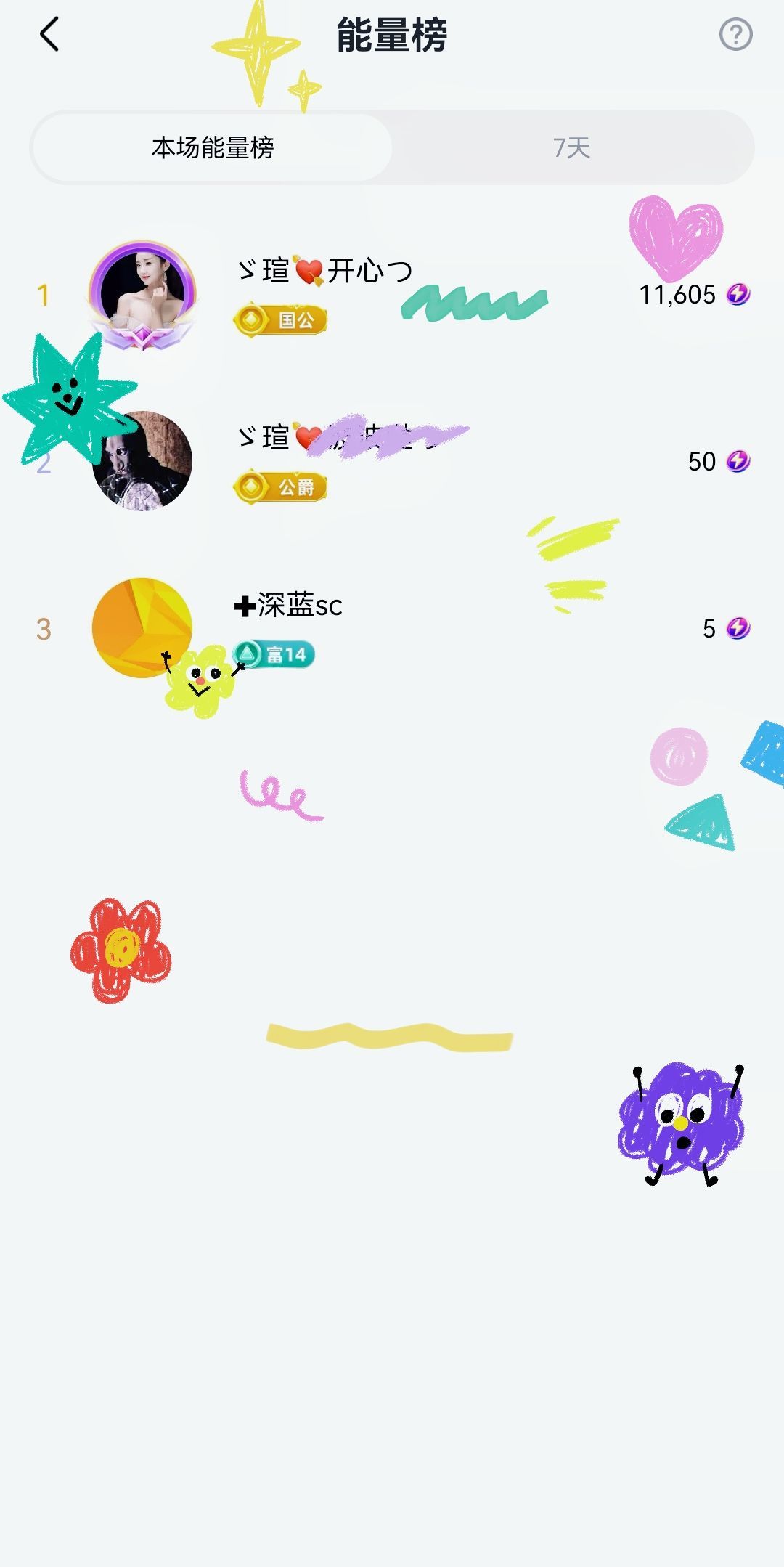 小虎牙ゞ瑄💘瑄つ休的图片