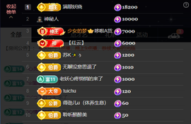 原配生病了胳膊脱臼主播照片