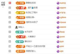 苏苏感恩有你主播照片