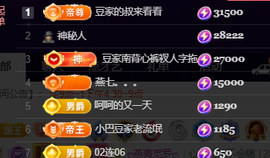 ♚~小巴豆~贪财好色的图片