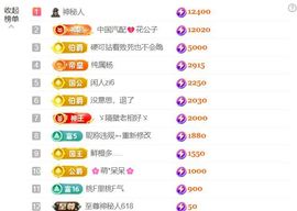 晟涵🎶唱歌主播的图片