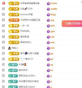 超娃户外贵州斗牛直播主播照片