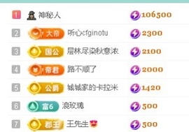 倾城🌸跳舞最哇塞的图片
