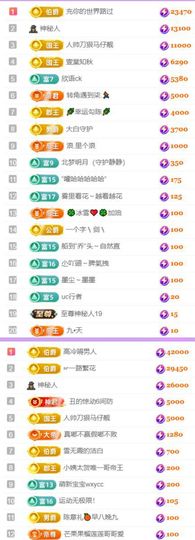 🍀❤️冰雪🍀加油主播照片