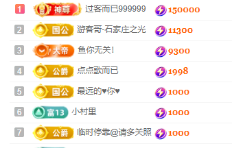 北北💋周年邀您一起的图片