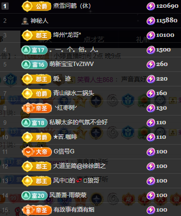 小婷烟嗓唱歌☆づ的图片