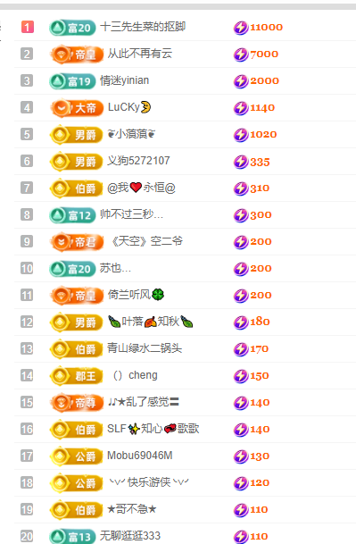 瞳瞳晚上播的图片