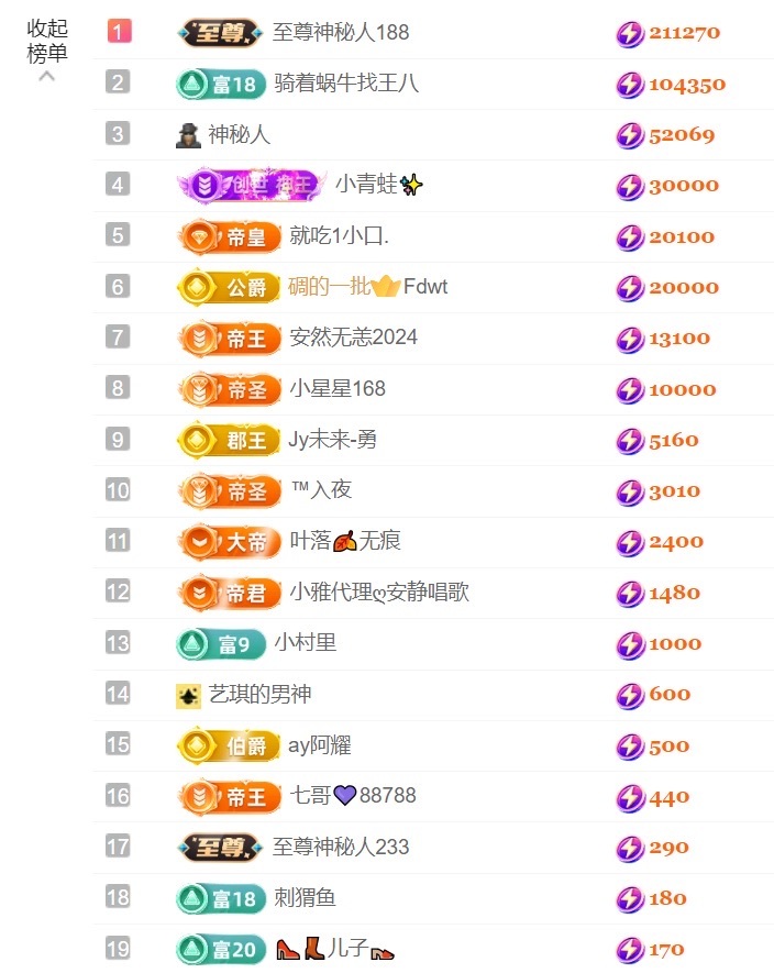 雅欣小可爱吖💗，的图片