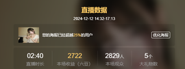 小蛋挞求一束光~主播照片