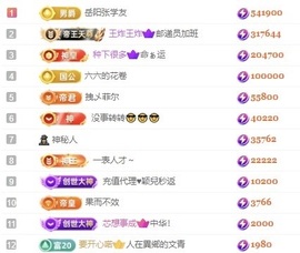 洋子～晚点见主播照片