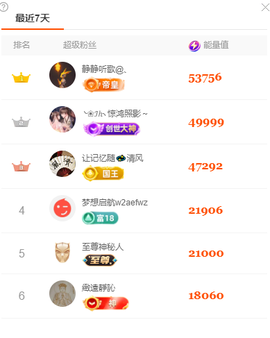 🎶柒歌回家了休的图片