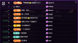 二小◐整点薯条主播照片