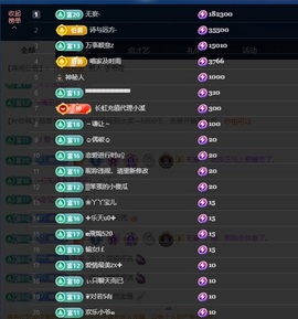 Lily喵的图片
