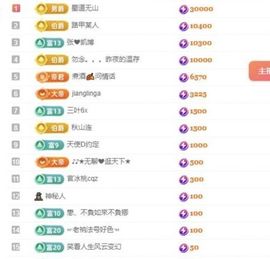 暮暮🌈🌈中中中主播照片