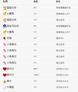 代理心雨十月十全十美的图片