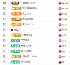 代理心雨九月白白白主播照片