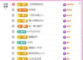 暖心晚上播的图片