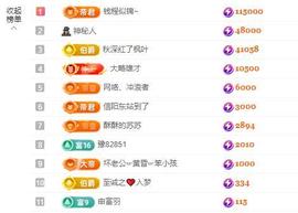 苏苏感恩有你主播照片