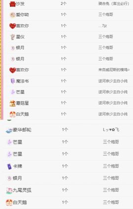 冉冉🍀好运来！的图片