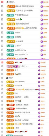 🍀冰雪❤️🍀加油的图片