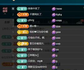 颜颜(⊙o⊙)奥利给主播照片
