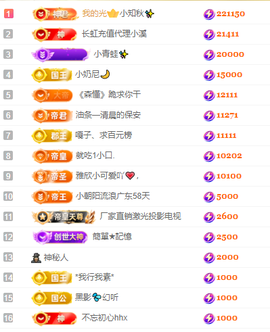 林晓晓🌸主播照片