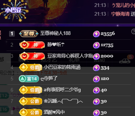 ♚~小巴豆~贪财好色的图片