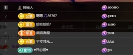 晴丫！求个百元榜主播照片