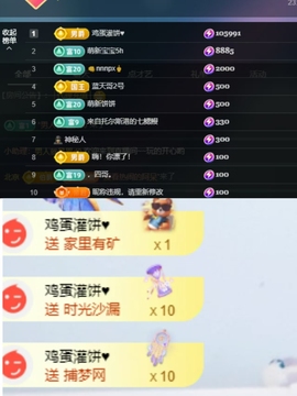 Coco👄琳寶的图片