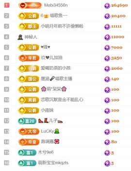 大亮子（精壮的男人）主播照片
