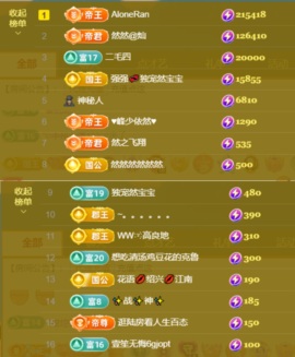 然然休息.的图片