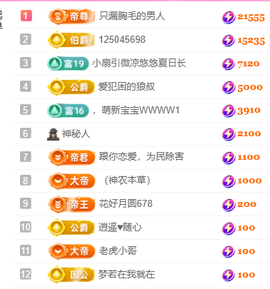 亿宝💕求赐个家长吧的图片