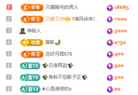 亿宝💕求赐个家长吧的图片