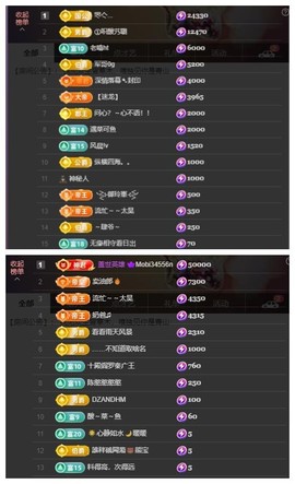 雪菜♫好运好运旺的图片