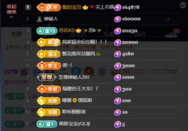 原配生病了胳膊脱臼主播照片